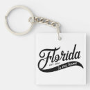 Buscar la florida llaveros Casa