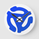 Buscar rpm relojes de pared Para todos