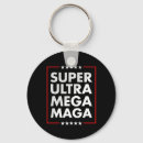 Buscar ultras llaveros Conservador
