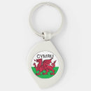 Buscar wales llaveros Cimru