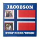 Buscar fiordo azulejos Noruega