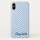 Buscar playa blanca iphone fundas General y unisex