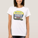 Buscar 50s ropa Comensal