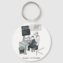 Buscar medicina llaveros Médicos