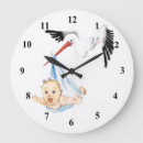 Buscar dibujos relojes de pared Cualquier niño