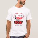 Buscar 0 camisetas Humor