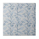 Buscar gris y blanco azulejos Negrita