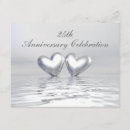 Buscar aniversario postales Para ellos