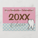 Buscar higiene dental invitaciones Higienista