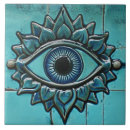 Buscar ojos azules azulejos General y unisex