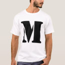 Buscar letra m ropa Inicial