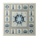 Buscar ancla de la nave azulejos Marítimo