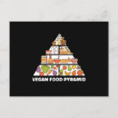 Buscar bienestar animal postales Derechos animales