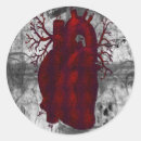 Buscar esquelético pegatinas Anatomía