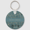 Buscar relieve llaveros General y unisex