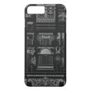 Buscar arquitectura iphone fundas Planos