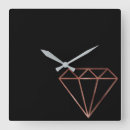 Buscar fondo rosado relojes de pared Moderno