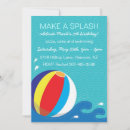 Buscar beach ball invitaciones Natación