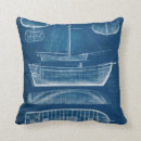 Buscar planos cojines Hogar