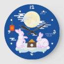 Buscar festivales relojes de pared Luna