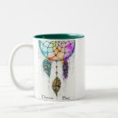 Buscar ideales tazas Café