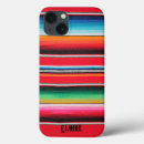 Buscar méxico iphone fundas Cinco de mayo