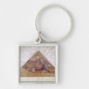 Buscar simon llaveros Martini