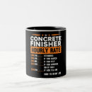 Buscar concrete tazas Terminador