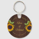 Buscar boda papeleria Para todos