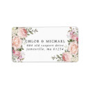 Buscar correo etiquetas Rústico