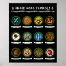 Buscar guerrero griego posters Mitología griega