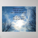 Buscar consulte posters General y unisex