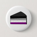 Buscar asexual chapas Queer