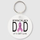 Buscar papá orgulloso llaveros Conciencia