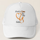 Buscar cura gorras Conciencia