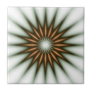 Buscar verde de jade azulejos Oro