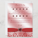 Buscar 40 boda invitaciones General y unisex