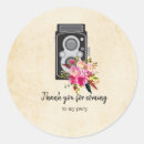 Buscar cámara digital etiquetas Estudio fotográfico