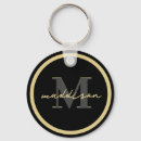 Buscar firmes llaveros Distintivo