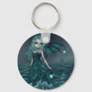 Buscar faro llaveros Baliza