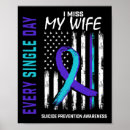 Buscar salud posters Esperanza