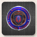 Buscar aviones posavasos Militares