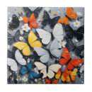 Buscar de acrílico azulejos Colorido