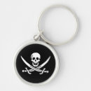 Buscar bandera pirata llaveros Calavera