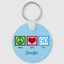 Buscar 50 llaveros Bonito