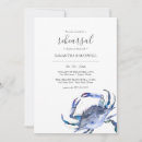 Buscar pla invitaciones Para ellos