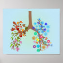 Buscar fibrosis quística posters Esperanza