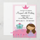 Buscar feas invitaciones Fiesta
