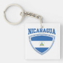 Buscar nicaragua llaveros Nacional