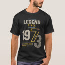 Buscar leyenda desde 1973 camisetas Nacido en 1973